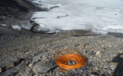 Predicting natural hazards: Level measurement of glacial lakes